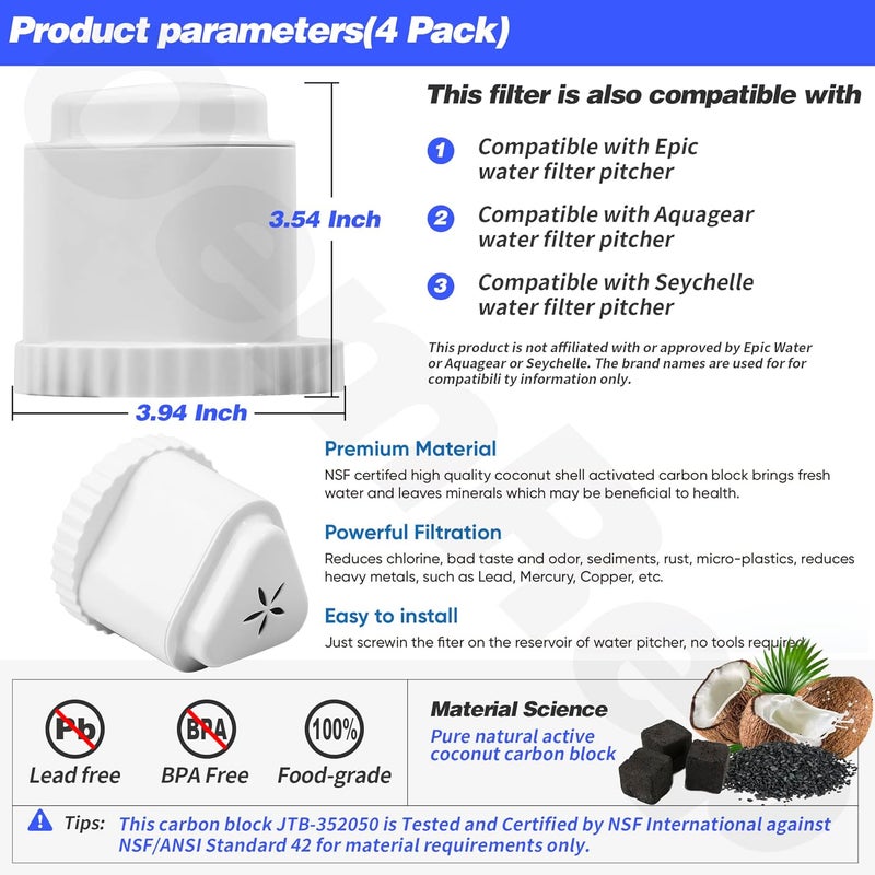 OemRep 4Pack Replacement Filter for EPIC Water Filter Pitcher, Water Filter Pitcher Compatible with Aquagear Seychelle, BPA Free. Removes Fluoride, Chlorine, Lead, Odors - Image 5